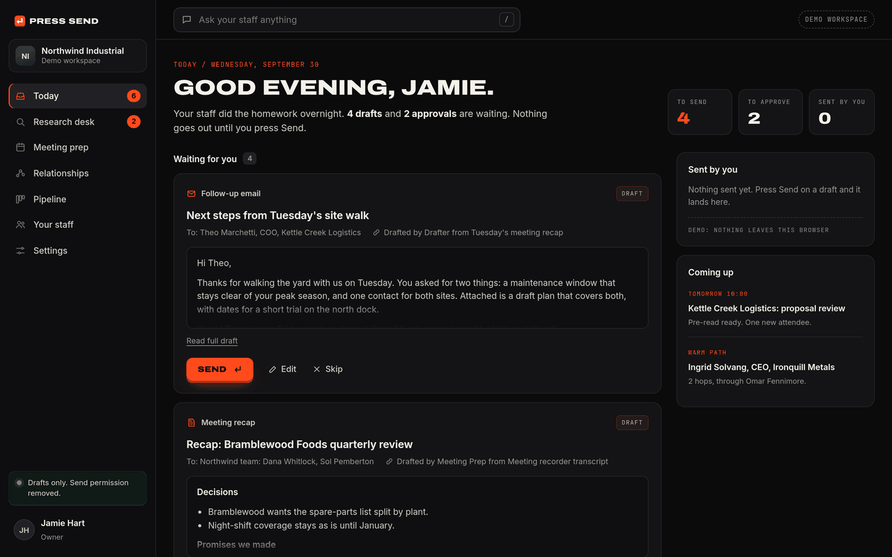 The Today approval queue in the Press Send demo workspace for Northwind Industrial, a fictional company. A follow-up email draft waits with a Send button, next to counts of 4 drafts to send, 2 to approve and 0 sent by you.